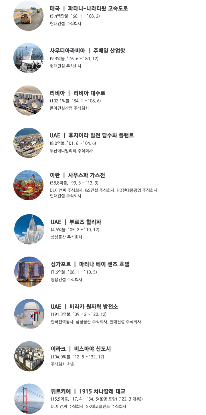 10대 프로젝트 모바일 이미지